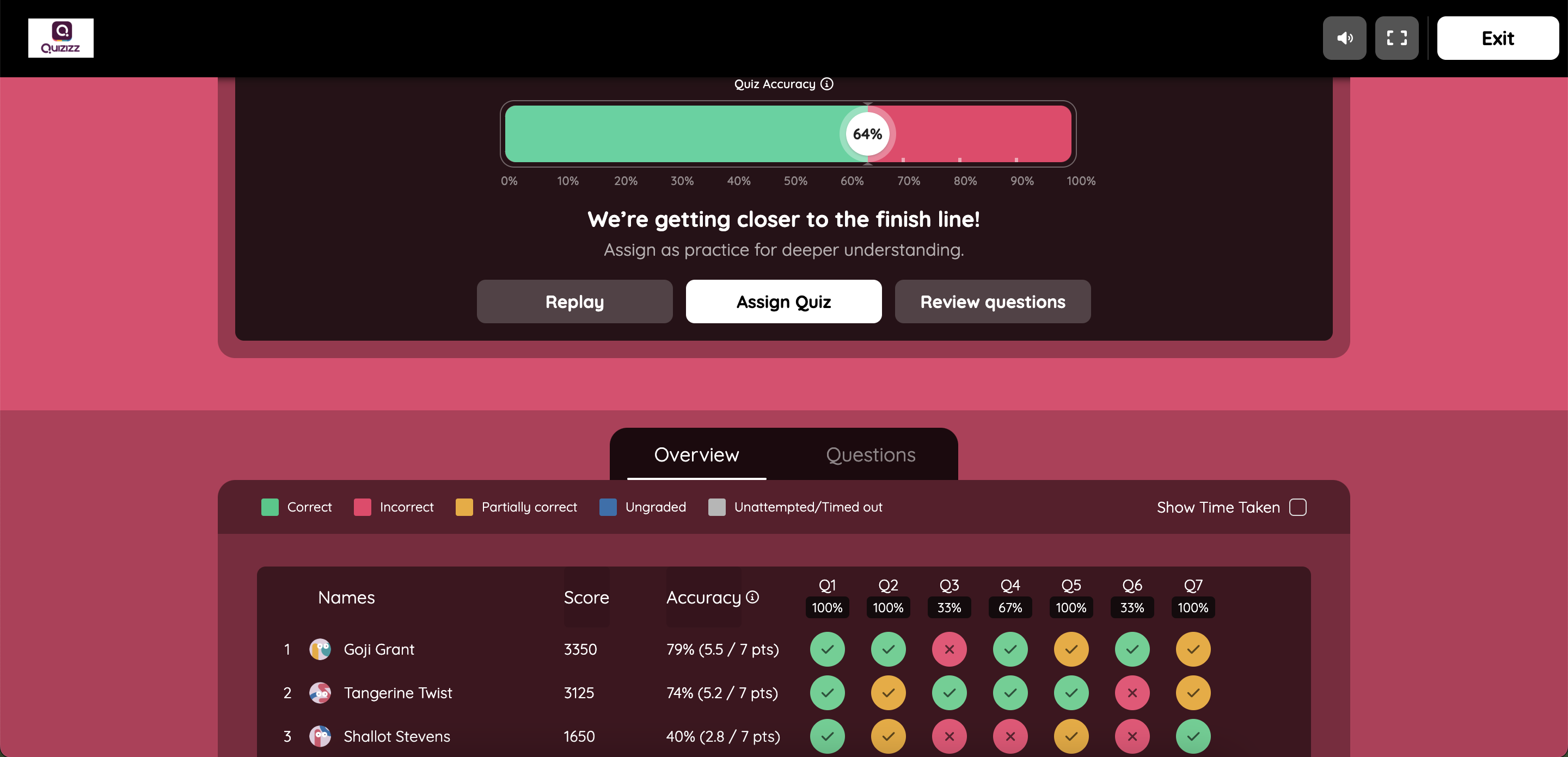 Quizizz - How to host a Live Game Remotely 
